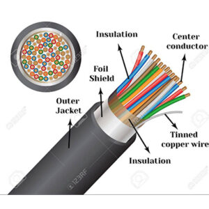 ارتباطات اسپان سپهر